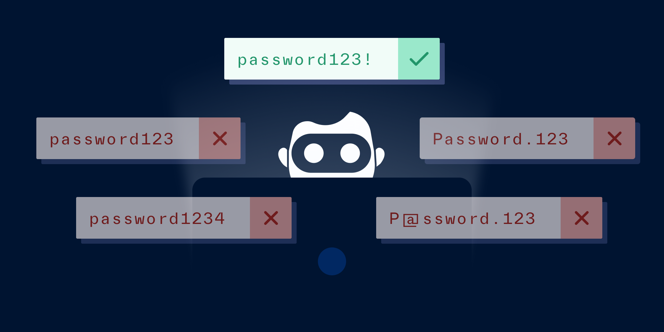Password Spraying Attack Detection