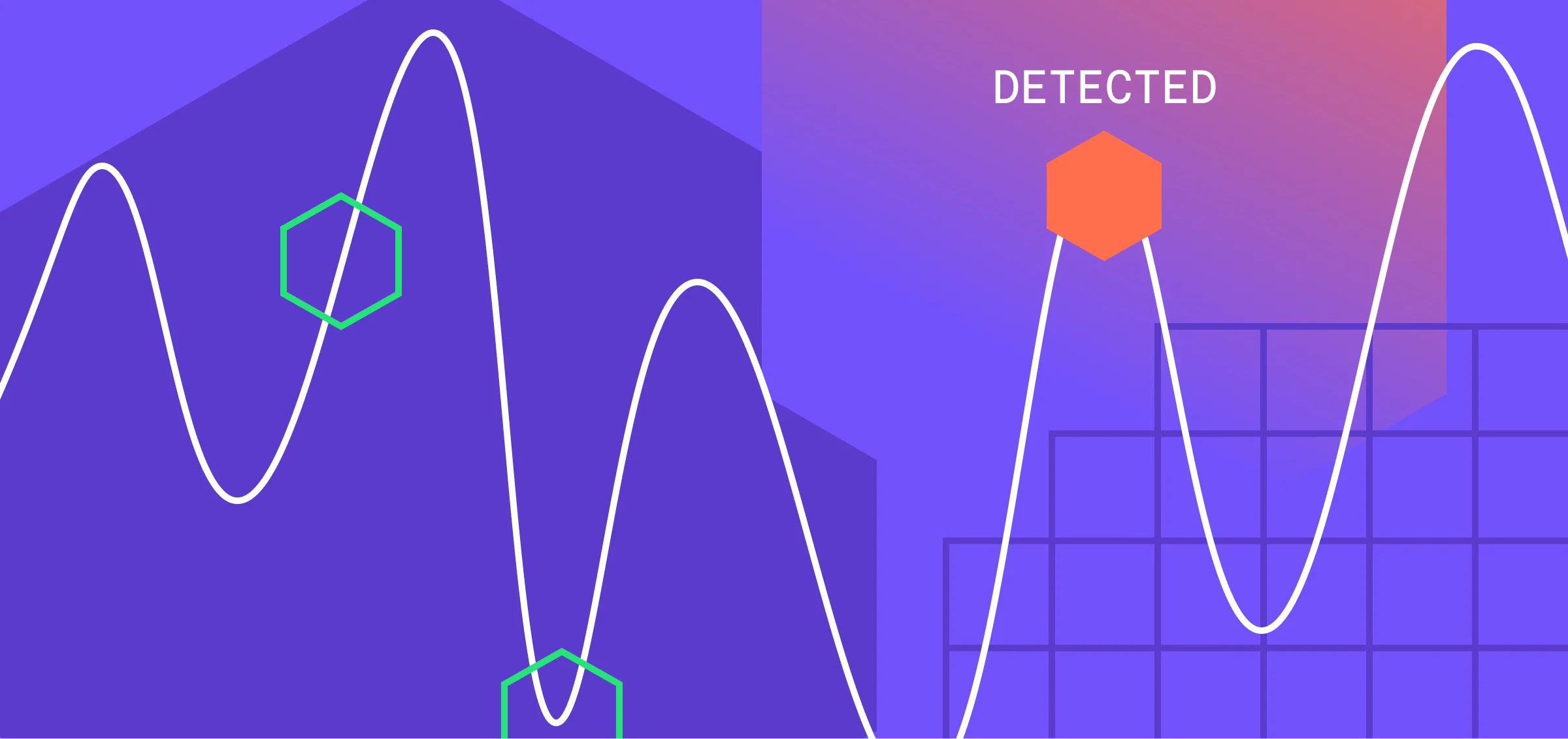 Anomaly Detection